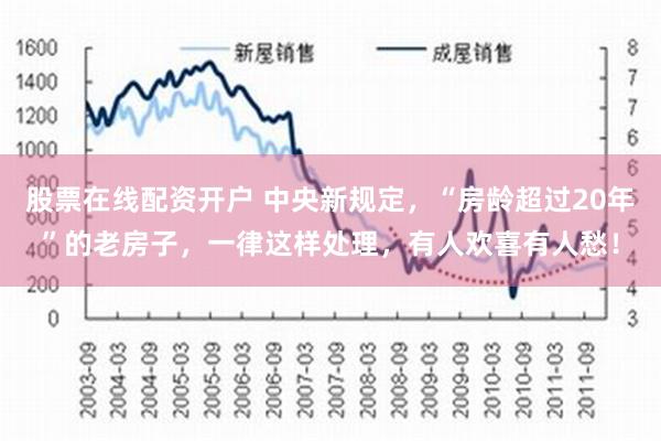 股票在线配资开户 中央新规定，“房龄超过20年”的老房子，一律这样处理，有人欢喜有人愁！