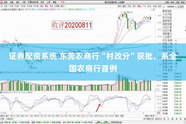 证券配资系统 东莞农商行“村改分”获批，系全国农商行首例