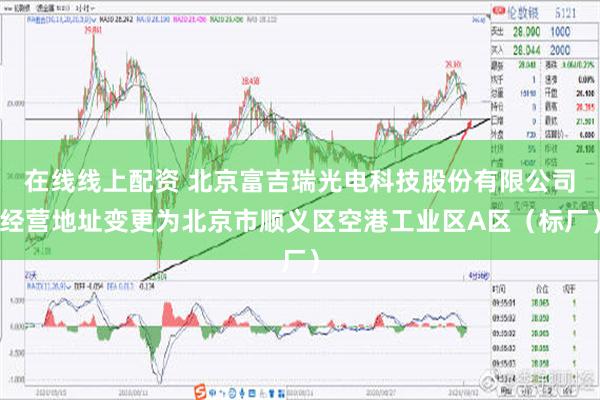 在线线上配资 北京富吉瑞光电科技股份有限公司经营地址变更为北京市顺义区空港工业区A区（标厂）