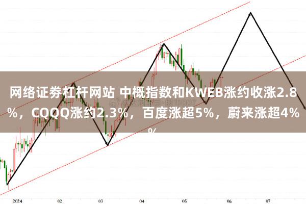 网络证劵杠杆网站 中概指数和KWEB涨约收涨2.8%，CQQQ涨约2.3%，百度涨超5%，蔚来涨超4%