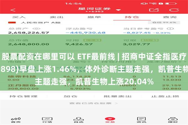 股票配资在哪里可以 ETF最前线 | 招商中证全指医疗器械ETF(159898)早盘上涨1.46%，体外诊断主题走强，凯普生物上涨20.04%