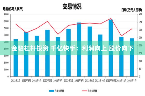 金融杠杆投资 千亿快手：利润向上 股价向下