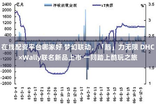 在线配资平台哪家好 梦幻联动，「唇」力无限 DHC×Wally联名新品上市 一同踏上酷玩之旅