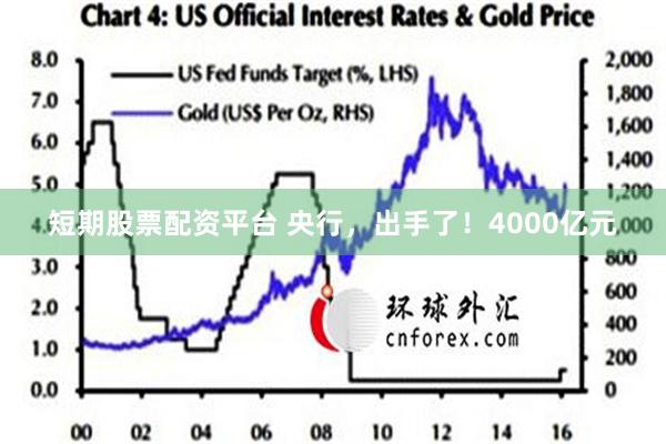 短期股票配资平台 央行，出手了！4000亿元