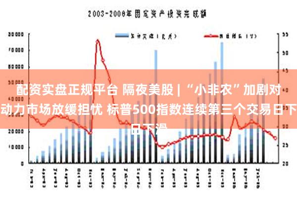 配资实盘正规平台 隔夜美股 | “小非农”加剧对劳动力市场放缓担忧 标普500指数连续第三个交易日下滑