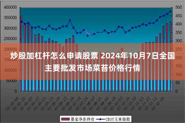 炒股加杠杆怎么申请股票 2024年10月7日全国主要批发市场菜苔价格行情