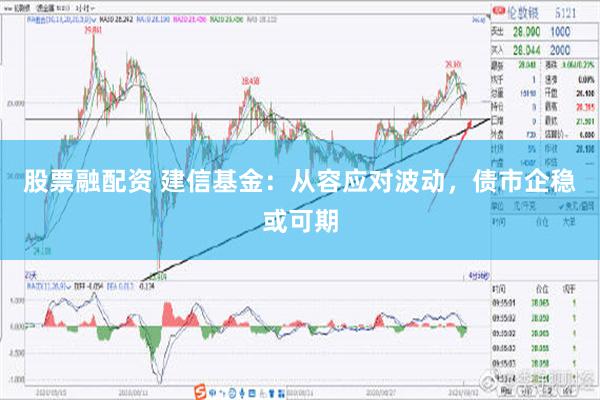 股票融配资 建信基金：从容应对波动，债市企稳或可期