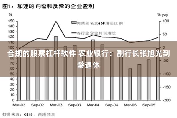 合规的股票杠杆软件 农业银行：副行长张旭光到龄退休