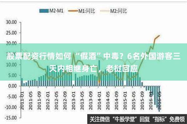 股票配资行情如何 “假酒”中毒？6名外国游客三天内相继身亡，老挝回应