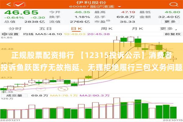 正规股票配资排行 【12315投诉公示】消费者投诉鱼跃医疗无故拖延、无理拒绝履行三包义务问题