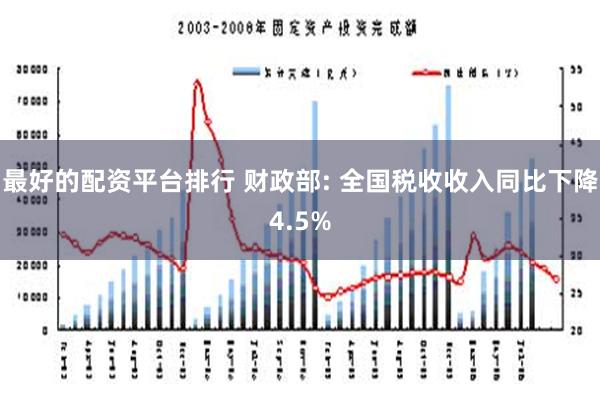 最好的配资平台排行 财政部: 全国税收收入同比下降4.5%