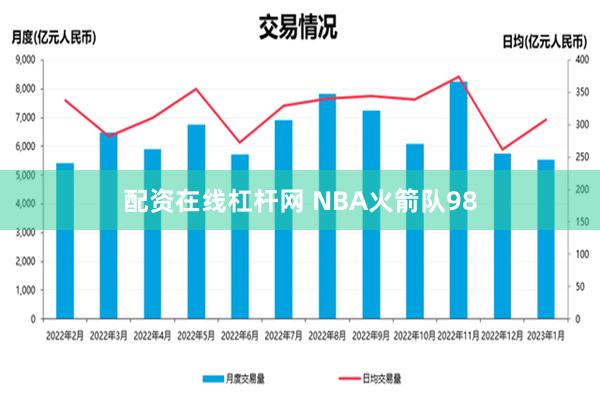 配资在线杠杆网 NBA火箭队98