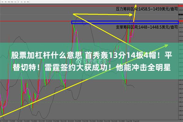 股票加杠杆什么意思 首秀轰13分14板4帽！平替切特！雷霆签约大获成功！他能冲击全明星