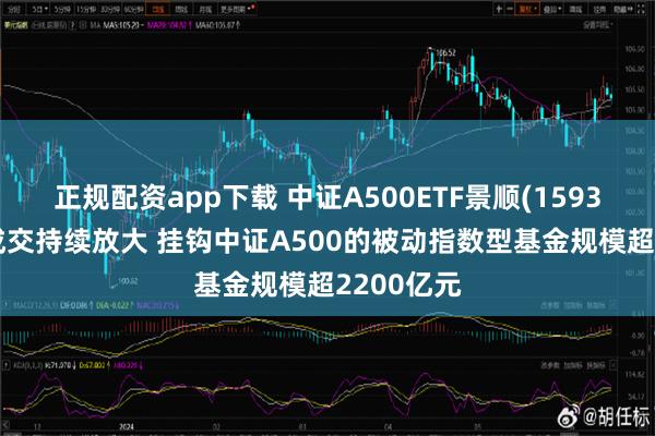 正规配资app下载 中证A500ETF景顺(159353)盘中成交持续放大 挂钩中证A500的被动指数型基金规模超2200亿元