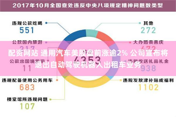 配资网站 通用汽车美股盘前涨逾2% 公司宣布将退出自动驾驶机器人出租车业务