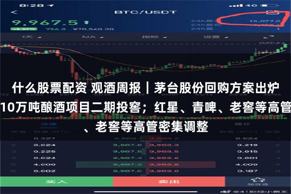 什么股票配资 观酒周报｜茅台股份回购方案出炉；五粮液10万吨酿酒项目二期投窖；红星、青啤、老窖等高管密集调整