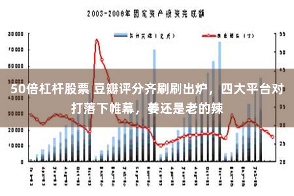 50倍杠杆股票 豆瓣评分齐刷刷出炉，四大平台对打落下帷幕，姜还是老的辣