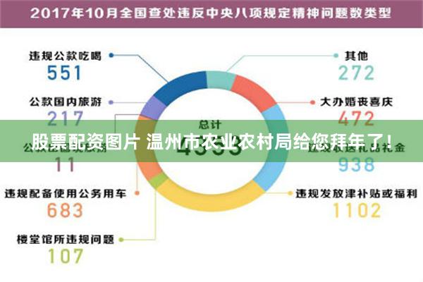 股票配资图片 温州市农业农村局给您拜年了！