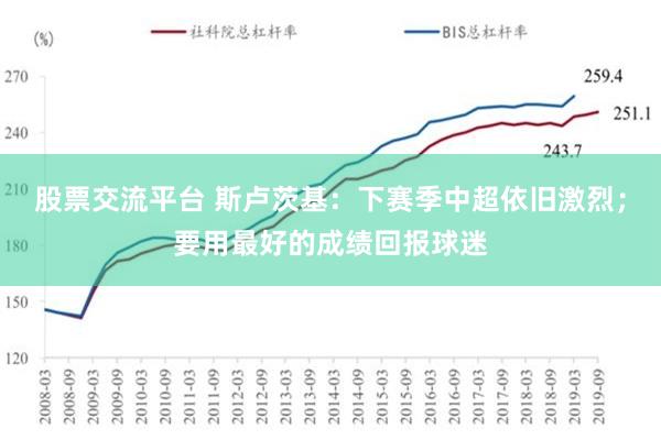 股票交流平台 斯卢茨基：下赛季中超依旧激烈；要用最好的成绩回报球迷